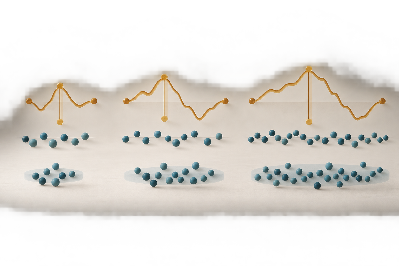 Three window sizes pair centered observations with cumulative-deviation paths; a span marks each path’s high and low beside the observation spread